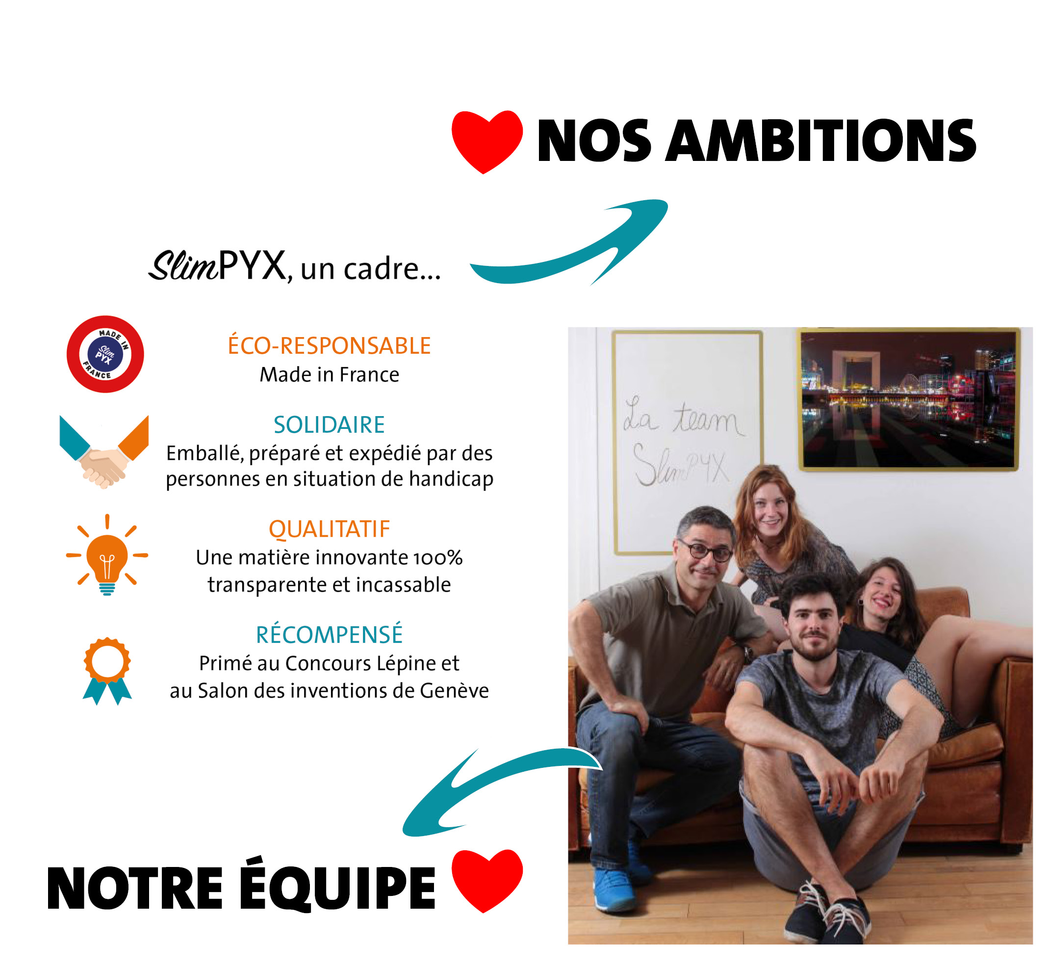 Notre histoire et nos ambitions SlimPYX