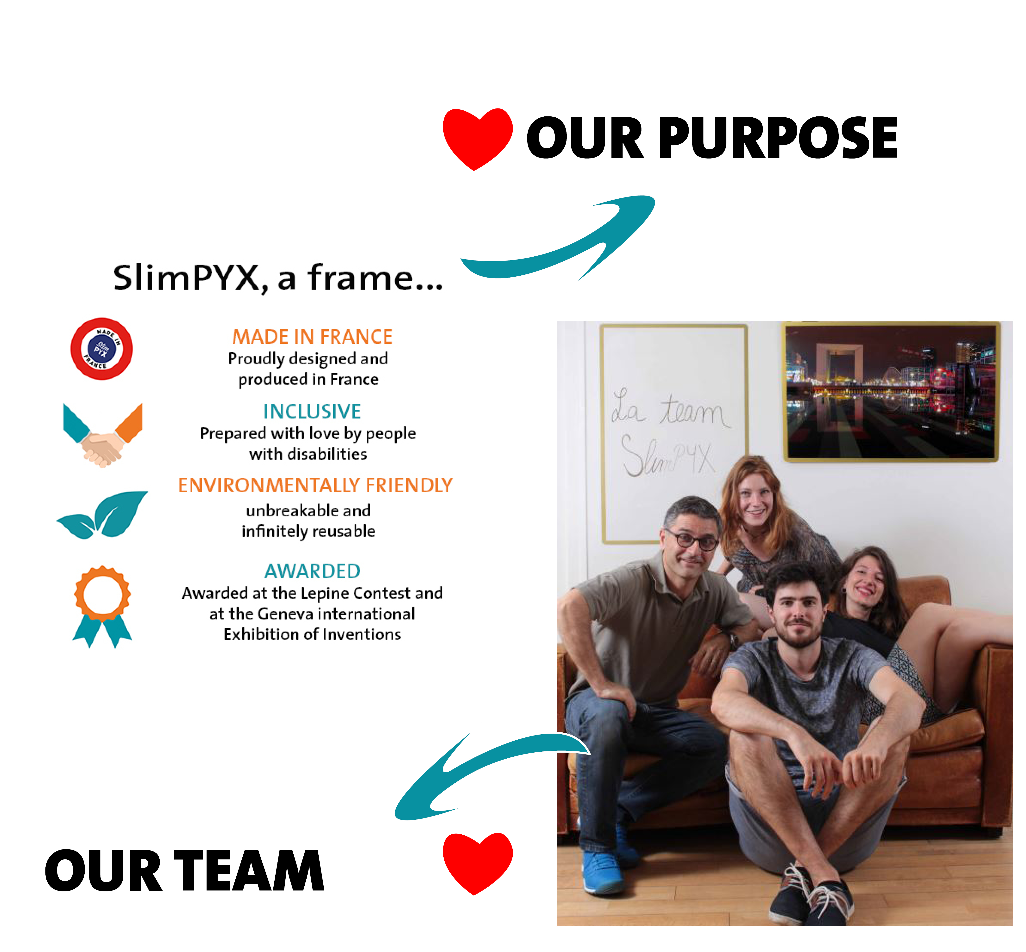 Les ambitions et l'équipe de SlimPYX en anglais